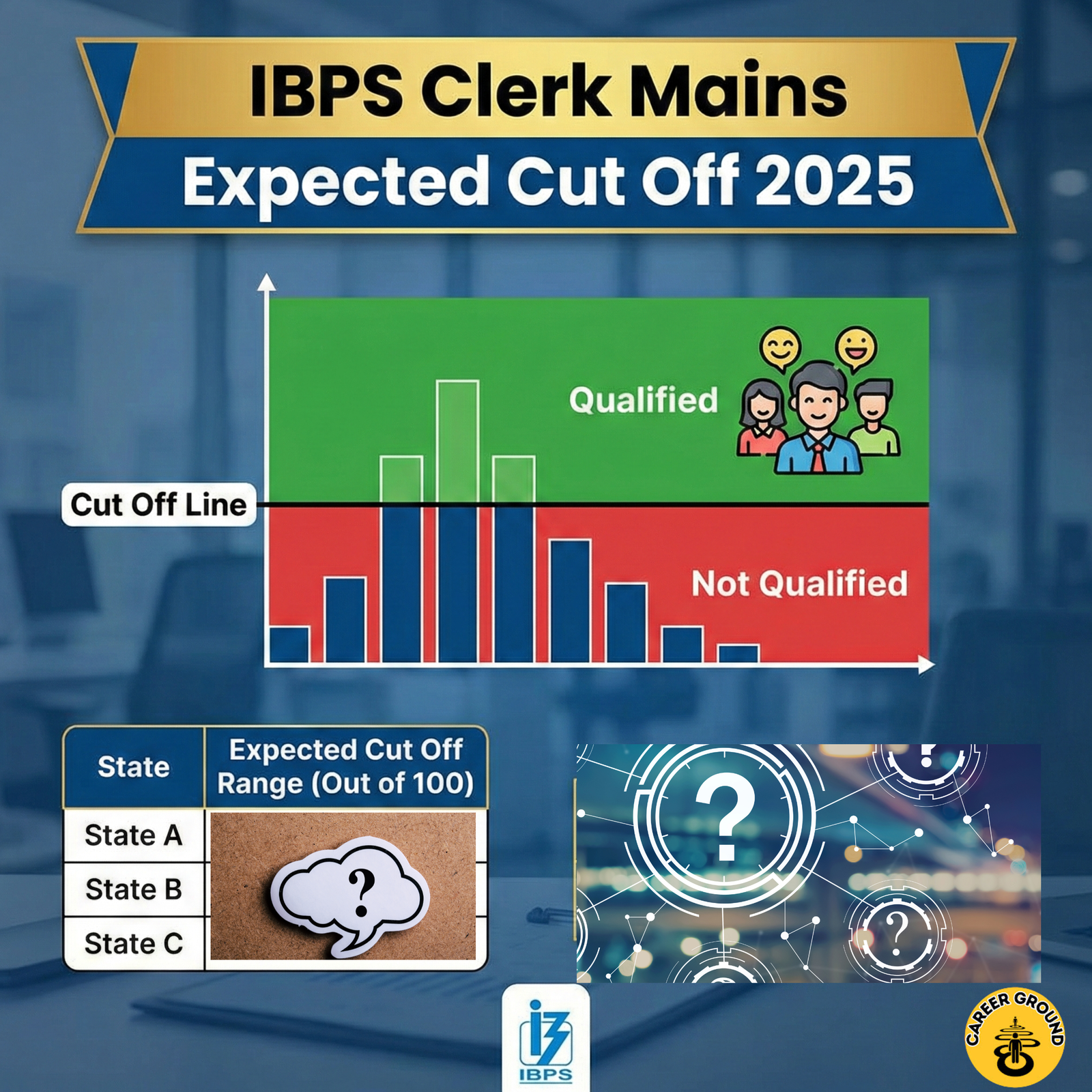 IBPS Clerk Mains Expected Cut Off 2025